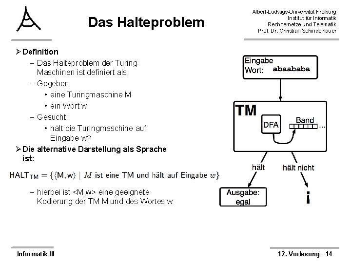 Das Halteproblem Albert-Ludwigs-Universität Freiburg Institut für Informatik Rechnernetze und Telematik Prof. Dr. Christian Schindelhauer