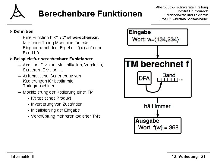 Berechenbare Funktionen Albert-Ludwigs-Universität Freiburg Institut für Informatik Rechnernetze und Telematik Prof. Dr. Christian Schindelhauer