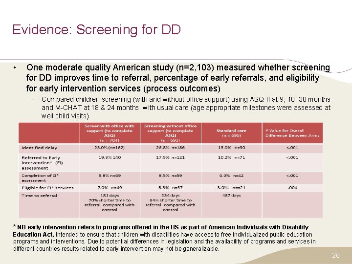 Evidence: Screening for DD • One moderate quality American study (n=2, 103) measured whether