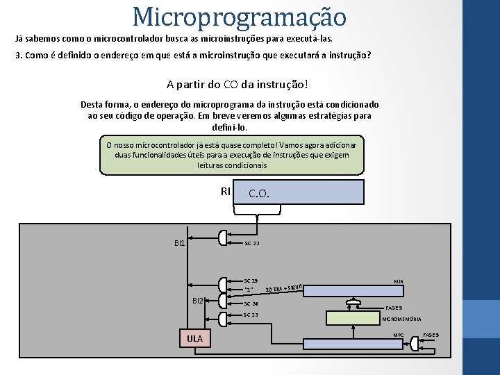 Microprogramação Já sabemos como o microcontrolador busca as microinstruções para executá-las. 3. Como é