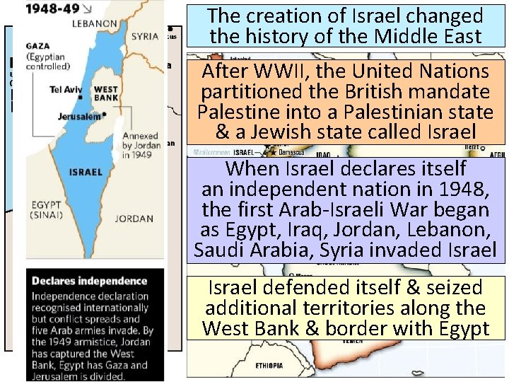 The creation of Israel changed the history of the Middle East After WWII, the The creation of Israel changed the history of the Middle East After WWII, the