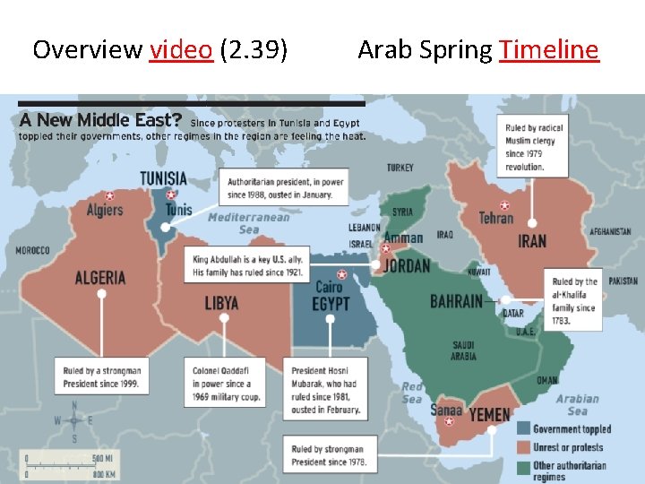 Overview video (2. 39) Arab Spring Timeline Overview video (2. 39) Arab Spring Timeline