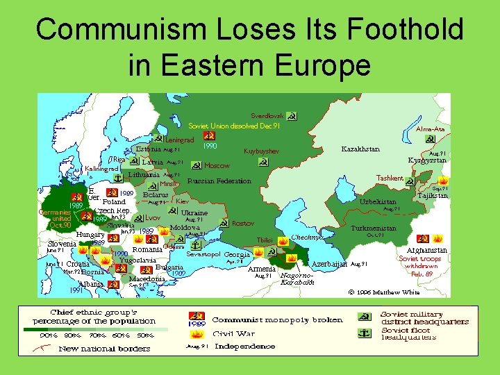 Communism Loses Its Foothold in Eastern Europe 