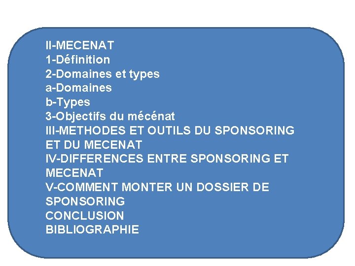 II-MECENAT 1 -Définition 2 -Domaines et types a-Domaines b-Types 3 -Objectifs du mécénat III-METHODES