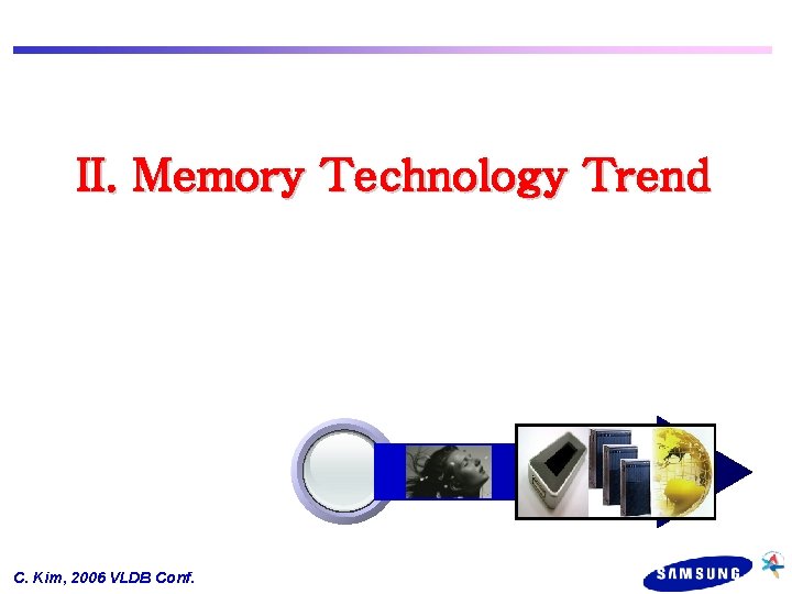 II. Memory Technology Trend C. Kim, 2006 VLDB Conf. 