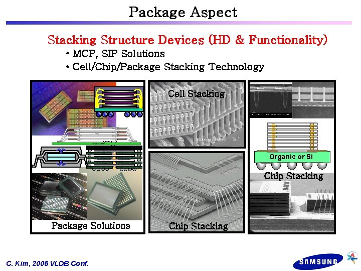 Package Aspect Stacking Structure Devices (HD & Functionality) • MCP, SIP Solutions • Cell/Chip/Package