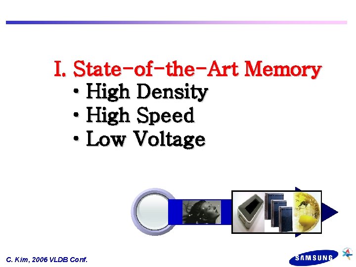 I. State-of-the-Art Memory • High Density • High Speed • Low Voltage C. Kim,