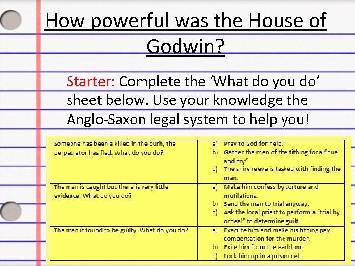 How powerful was the House of Godwin? Starter: Complete the ‘What do you do’