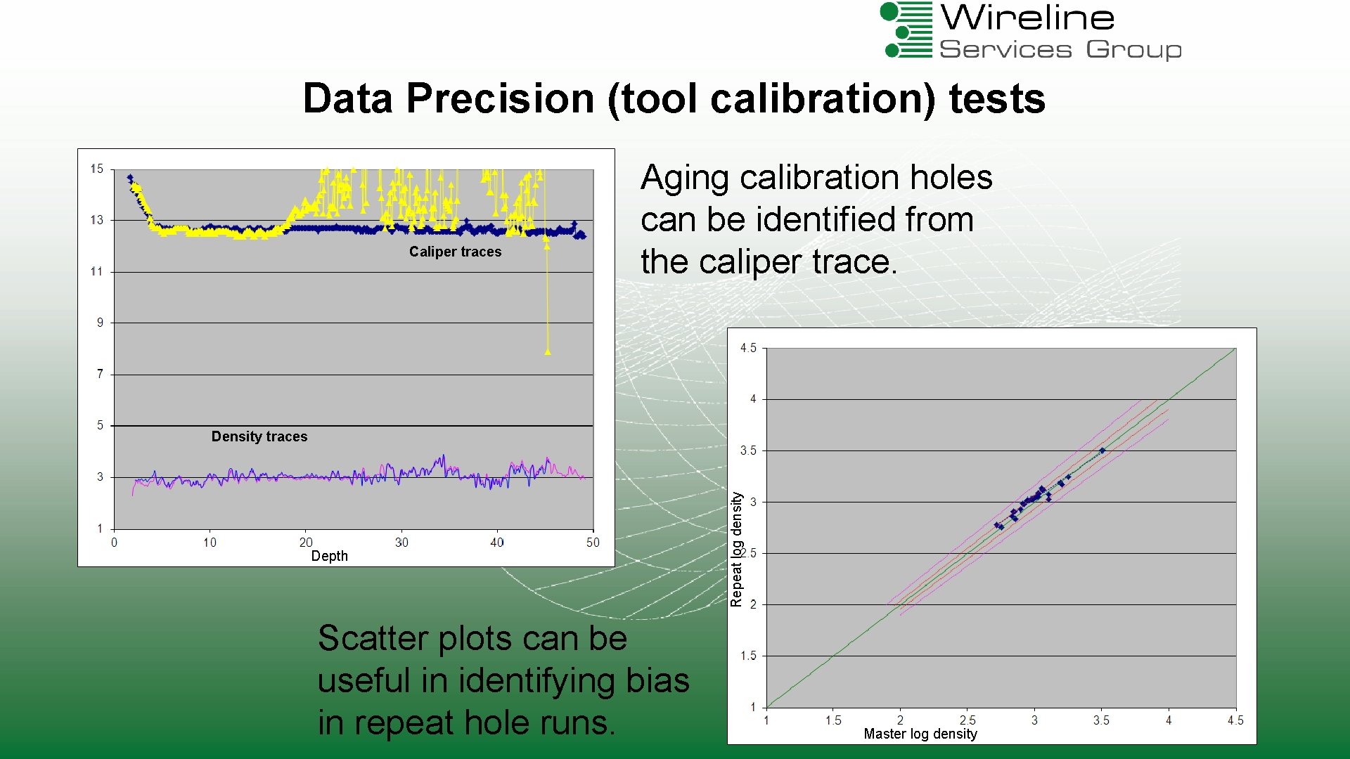 Data Precision (tool calibration) tests Caliper traces Aging calibration holes can be identified from