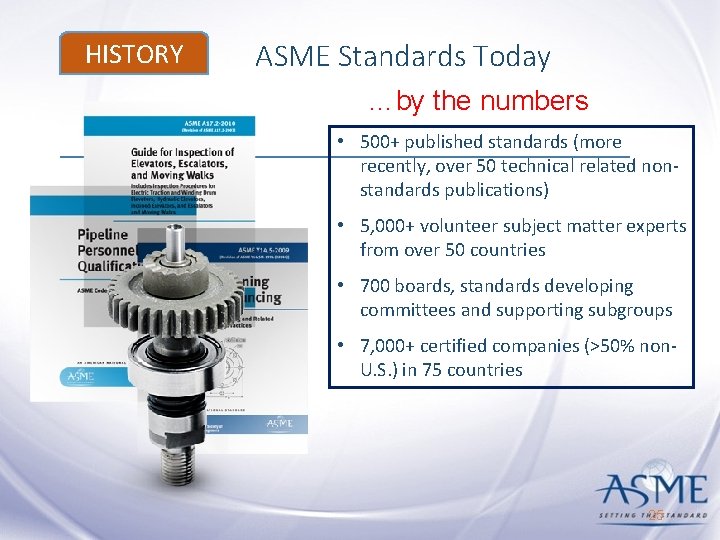 HISTORY ASME Standards Today …by the numbers • 500+ published standards (more recently, over