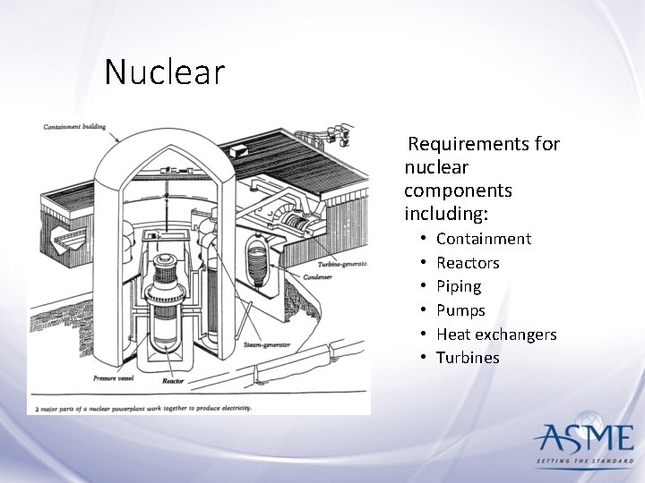 Nuclear Requirements for nuclear components including: • • • Containment Reactors Piping Pumps Heat