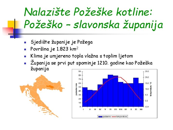 Nalazište Požeške kotline: Požeško – slavonska županija n n Sjedište županije je Požega Površina