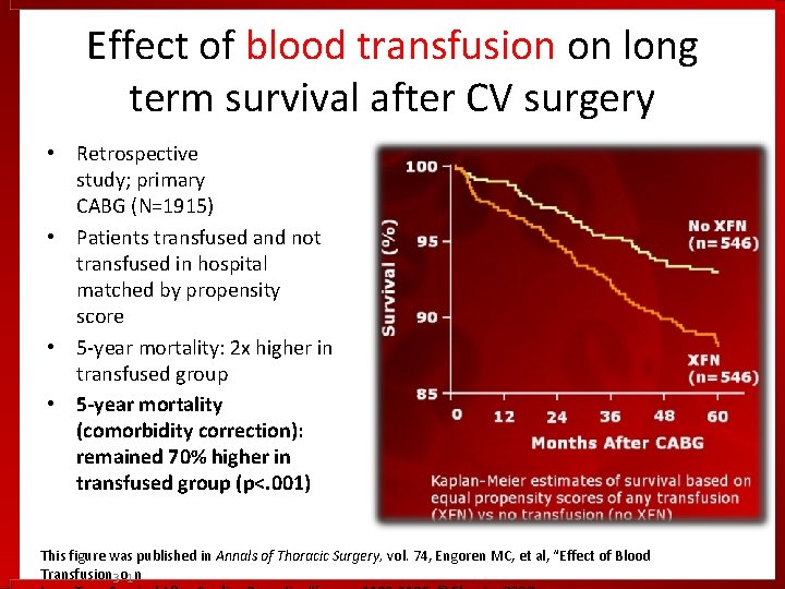 Effect of blood transfusion on long term survival after CV surgery • Retrospective study;