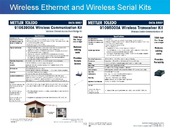 Wireless Ethernet and Wireless Serial Kits 13 Internal usage only 