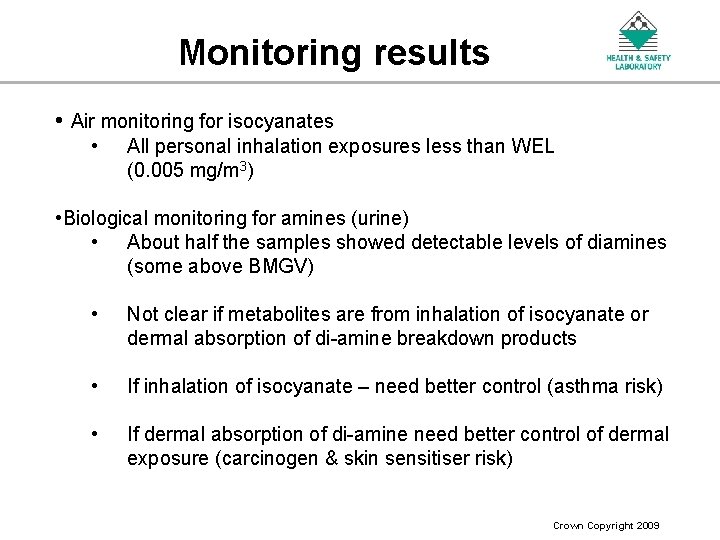 Monitoring results • Air monitoring for isocyanates • All personal inhalation exposures less than