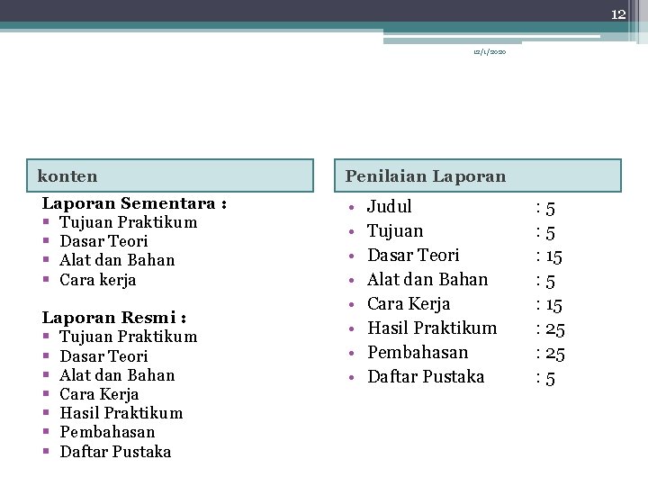 12 12/1/2020 konten Penilaian Laporan Sementara : § Tujuan Praktikum § Dasar Teori §