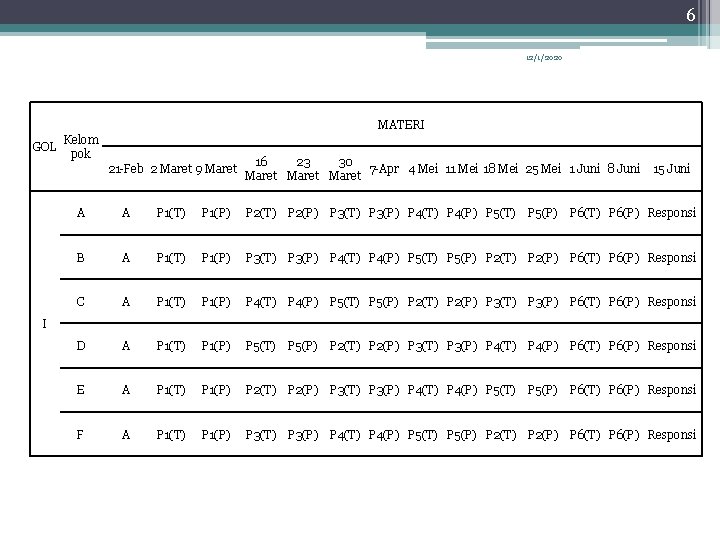 6 12/1/2020 MATERI Kelom GOL pok 21 -Feb 2 Maret 9 Maret 16 23