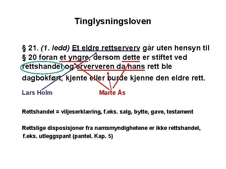 Tinglysningsloven § 21. (1. ledd) Et eldre rettserverv går uten hensyn til § 20