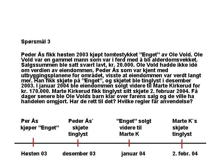 Spørsmål 3 Peder Ås fikk høsten 2003 kjøpt tomtestykket ”Enget” av Ole Vold var