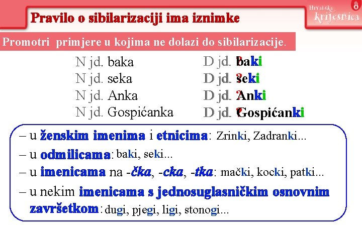 Pravilo o sibilarizaciji ima iznimke Promotri primjere u kojima ne dolazi do sibilarizacije. N