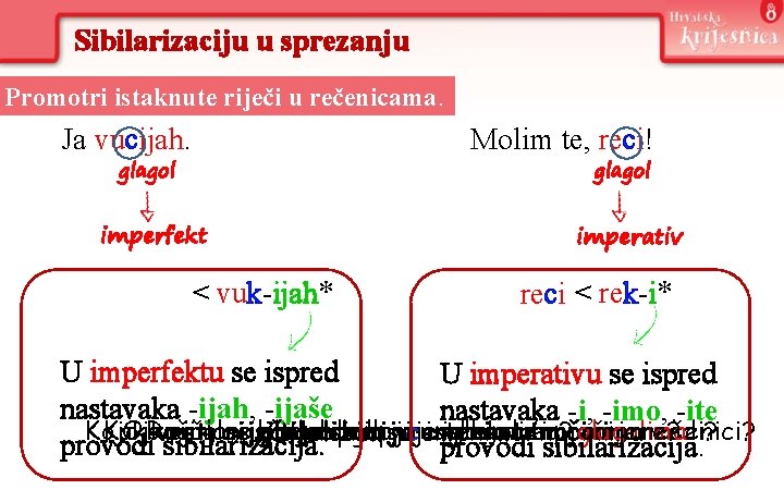 Sibilarizaciju u sprezanju Promotri istaknute riječi u rečenicama. Ja vucijah. glagol imperfekt < vuk-ijah*