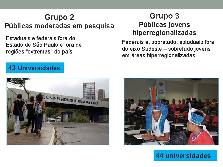 Grupo 2 Públicas moderadas em pesquisa Estaduais e federais fora do Estado de São