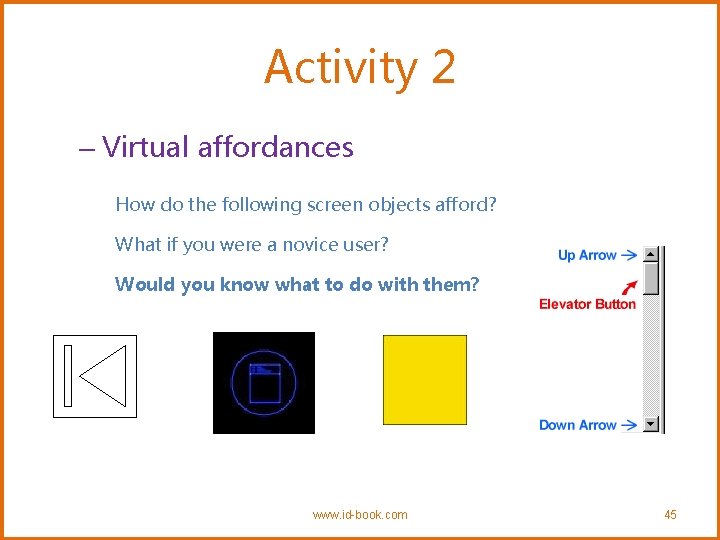 Activity 2 – Virtual affordances How do the following screen objects afford? What if