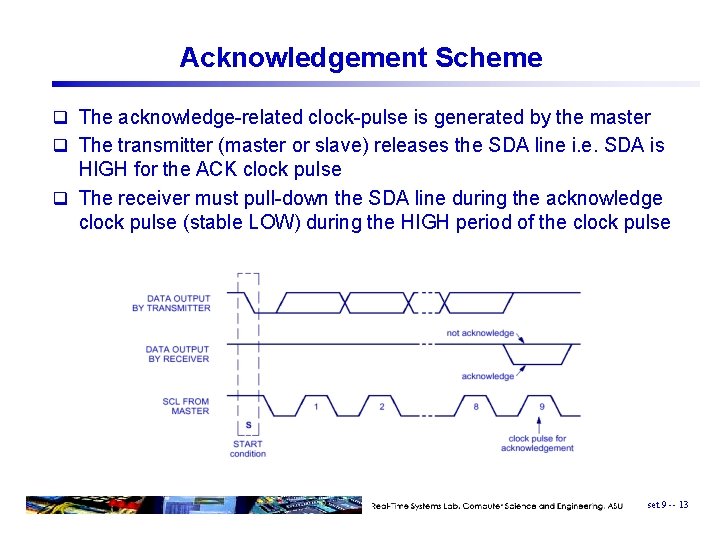 Acknowledgement Scheme q The acknowledge-related clock-pulse is generated by the master q The transmitter