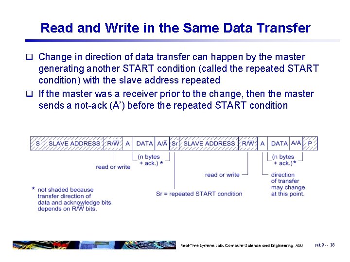 Read and Write in the Same Data Transfer q Change in direction of data