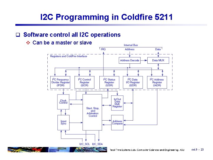 I 2 C Programming in Coldfire 5211 q Software control all I 2 C