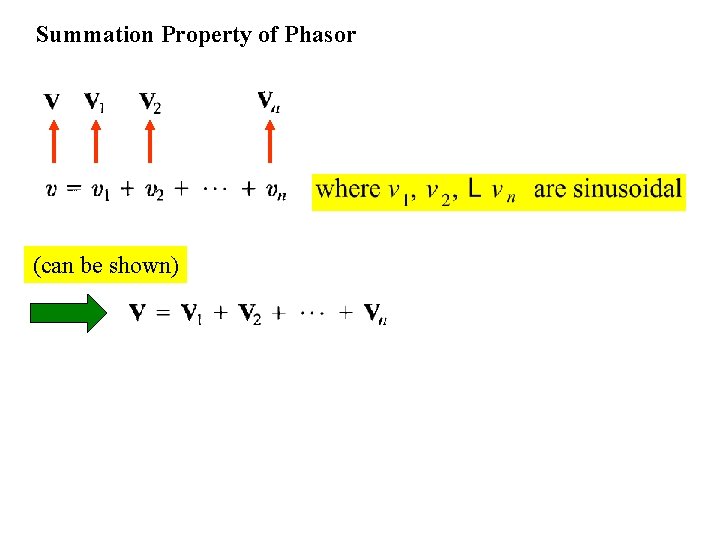 Summation Property of Phasor (can be shown) 
