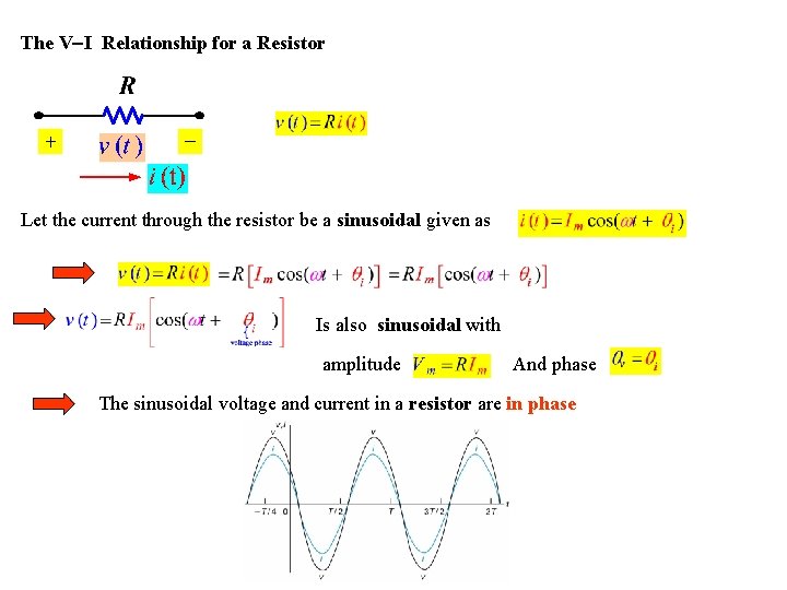 The V-I Relationship for a Resistor Let the current through the resistor be a