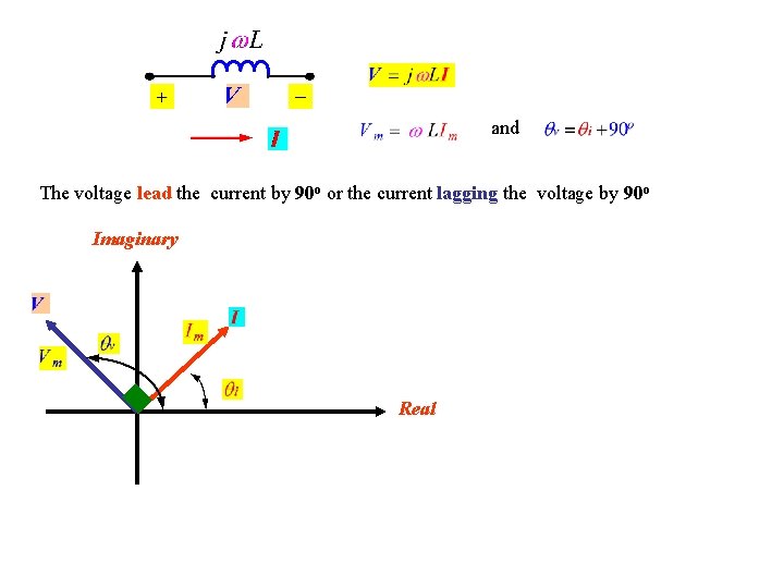 and The voltage lead the current by 90 o or the current lagging the