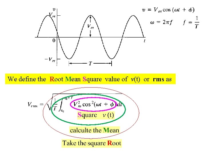 We define the Root Mean Square value of v(t) or rms as 