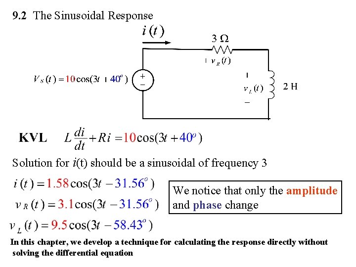 9. 2 The Sinusoidal Response Solution for i(t) should be a sinusoidal of frequency