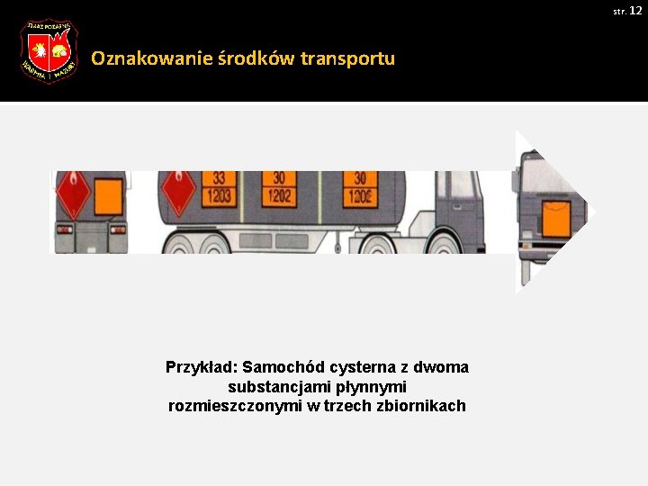 str. 12 Oznakowanie środków transportu Przykład: Samochód cysterna z dwoma substancjami płynnymi rozmieszczonymi w str. 12 Oznakowanie środków transportu Przykład: Samochód cysterna z dwoma substancjami płynnymi rozmieszczonymi w