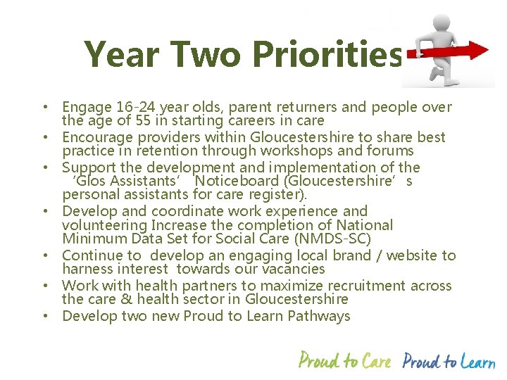 Year Two Priorities • Engage 16 -24 year olds, parent returners and people over