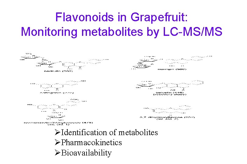 Flavonoids in Grapefruit: Monitoring metabolites by LC-MS/MS ØIdentification of metabolites ØPharmacokinetics ØBioavailability 