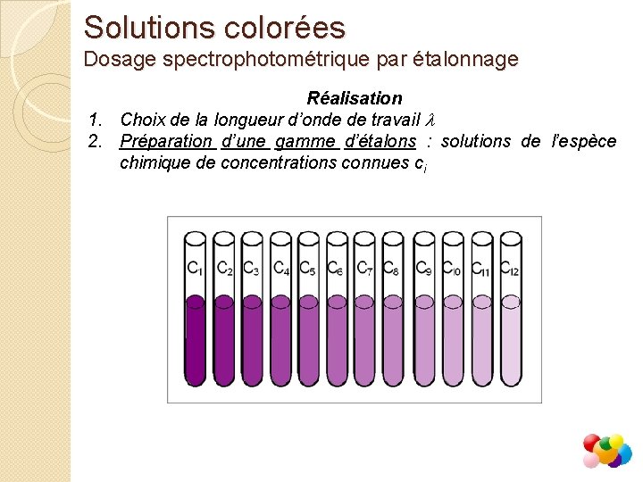 Solutions colorées Dosage spectrophotométrique par étalonnage Réalisation 1. Choix de la longueur d’onde de Solutions colorées Dosage spectrophotométrique par étalonnage Réalisation 1. Choix de la longueur d’onde de