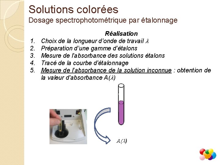 Solutions colorées Dosage spectrophotométrique par étalonnage 1. 2. 3. 4. 5. Réalisation Choix de Solutions colorées Dosage spectrophotométrique par étalonnage 1. 2. 3. 4. 5. Réalisation Choix de