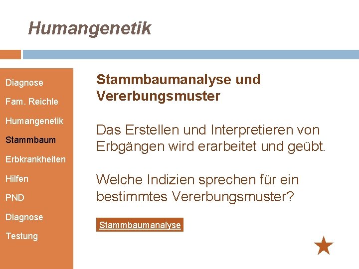 Humangenetik Diagnose Fam. Reichle Humangenetik Stammbaumanalyse und Vererbungsmuster Das Erstellen und Interpretieren von Erbgängen