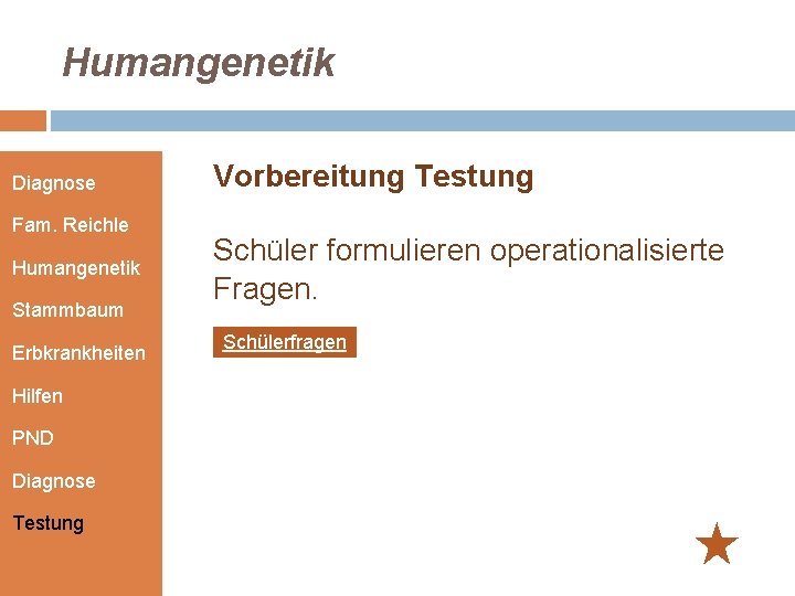 Humangenetik Diagnose Fam. Reichle Humangenetik Stammbaum Erbkrankheiten Hilfen PND Diagnose Testung Vorbereitung Testung Schüler