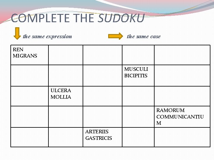 COMPLETE THE SUDOKU the same expression the same case REN MIGRANS MUSCULI BICIPITIS ULCERA