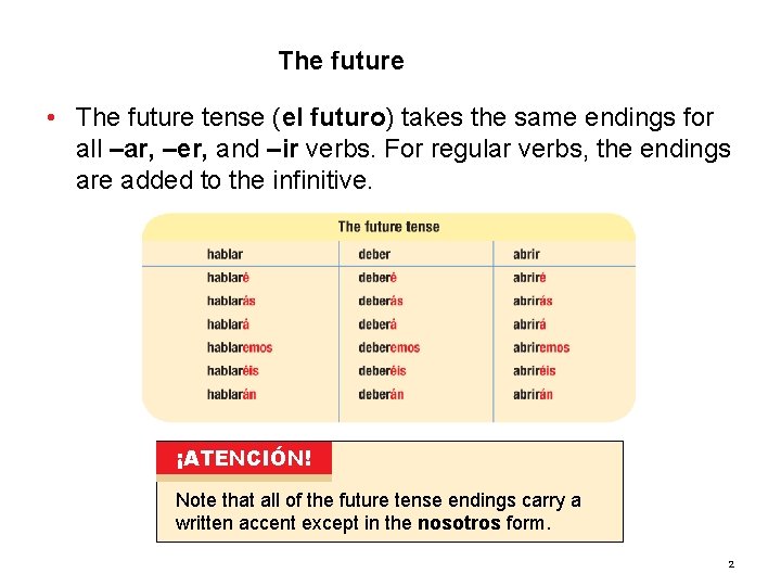 5. 1 The future • The future tense (el futuro) takes the same endings