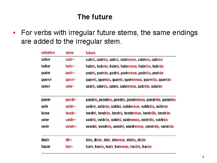 5. 1 The future • For verbs with irregular future stems, the same endings