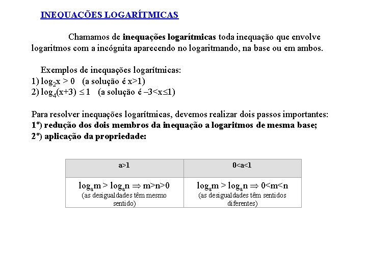  INEQUAÇÕES LOGARÍTMICAS Chamamos de inequações logarítmicas toda inequação que envolve logaritmos com a