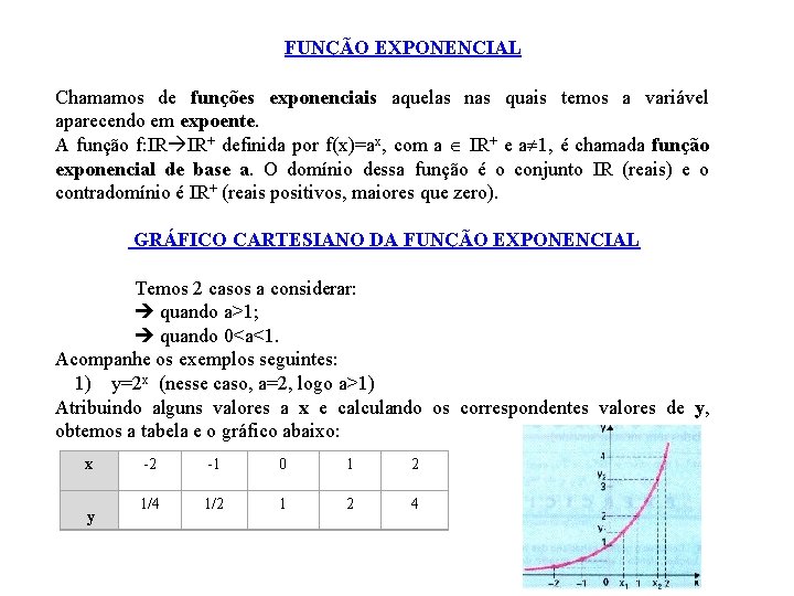  FUNÇÃO EXPONENCIAL Chamamos de funções exponenciais aquelas nas quais temos a variável aparecendo