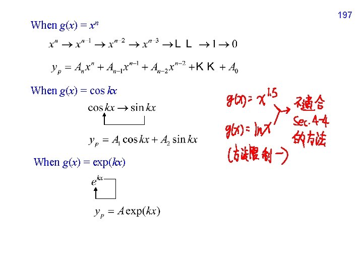 When g(x) = xn When g(x) = cos kx When g(x) = exp(kx) 197