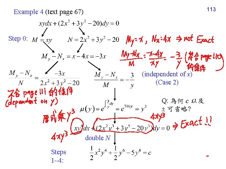 113 Example 4 (text page 67) Step 0: (independent of x) (Case 2) Q: