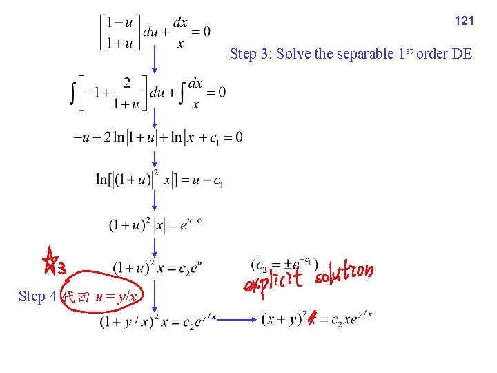 121 Step 3: Solve the separable 1 st order DE Step 4 代回 u